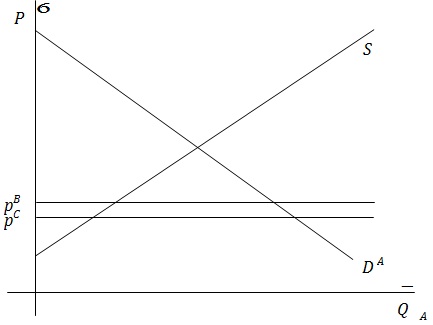 1225_Preferential Trade Liberalization.jpg